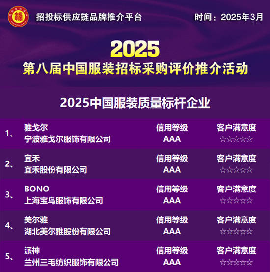 杏彩体育，2025中国服装质量标杆企业发布